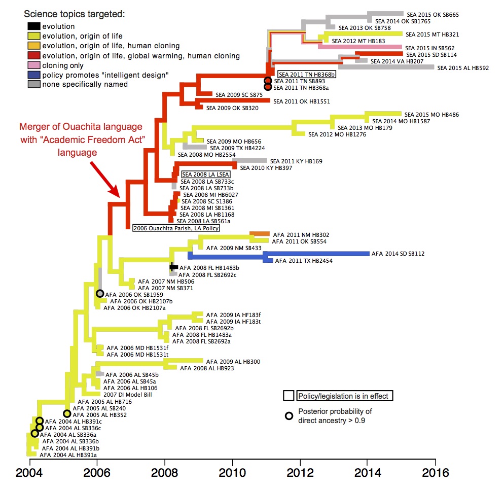 Matzke_2015_originalFigure_FREE_to_reproduce_simplify_etc_cropped